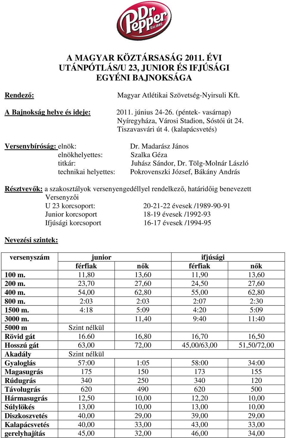 Kft. 2011. június 24-26. (péntek- vasárnap) Nyíregyháza, Városi Stadion, Sóstói út 24. Tiszavasvári út 4. (kalapácsvetés) Dr. Madarász János Szalka Géza Juhász Sándor, Dr.