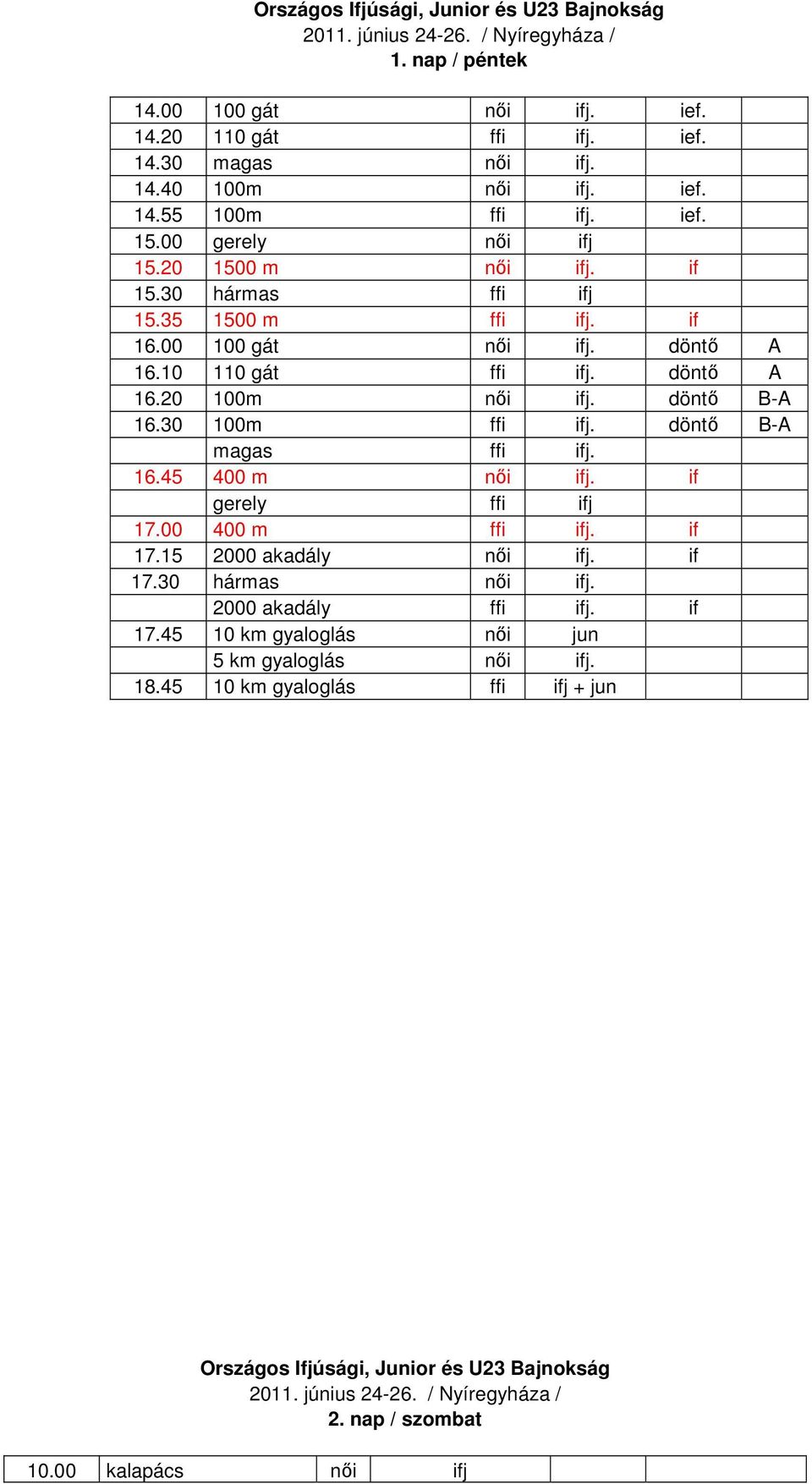 30 100m ffi ifj. döntő B-A magas ffi ifj. 16.45 400 m női ifj. if gerely ffi ifj 17.00 400 m ffi ifj. if 17.15 2000 akadály női ifj. if 17.30 hármas női ifj. 2000 akadály ffi ifj. if 17.45 10 km gyaloglás női jun 5 km gyaloglás női ifj.