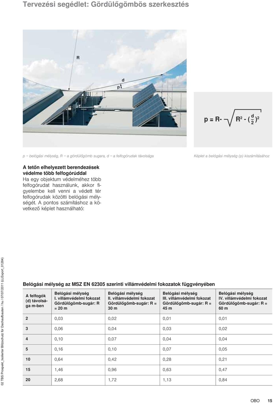 A pontos szmtshoz a kvetkez kplet hasznlhat: 02 TBS Prospekt_Isolierter Blitzschutz fr Dachaufbauten / hu / 07/07/20 (LLExport_0284) Belgsi mlysg az MSZ EN 62305 szerinti villmvdelmi fokozatok