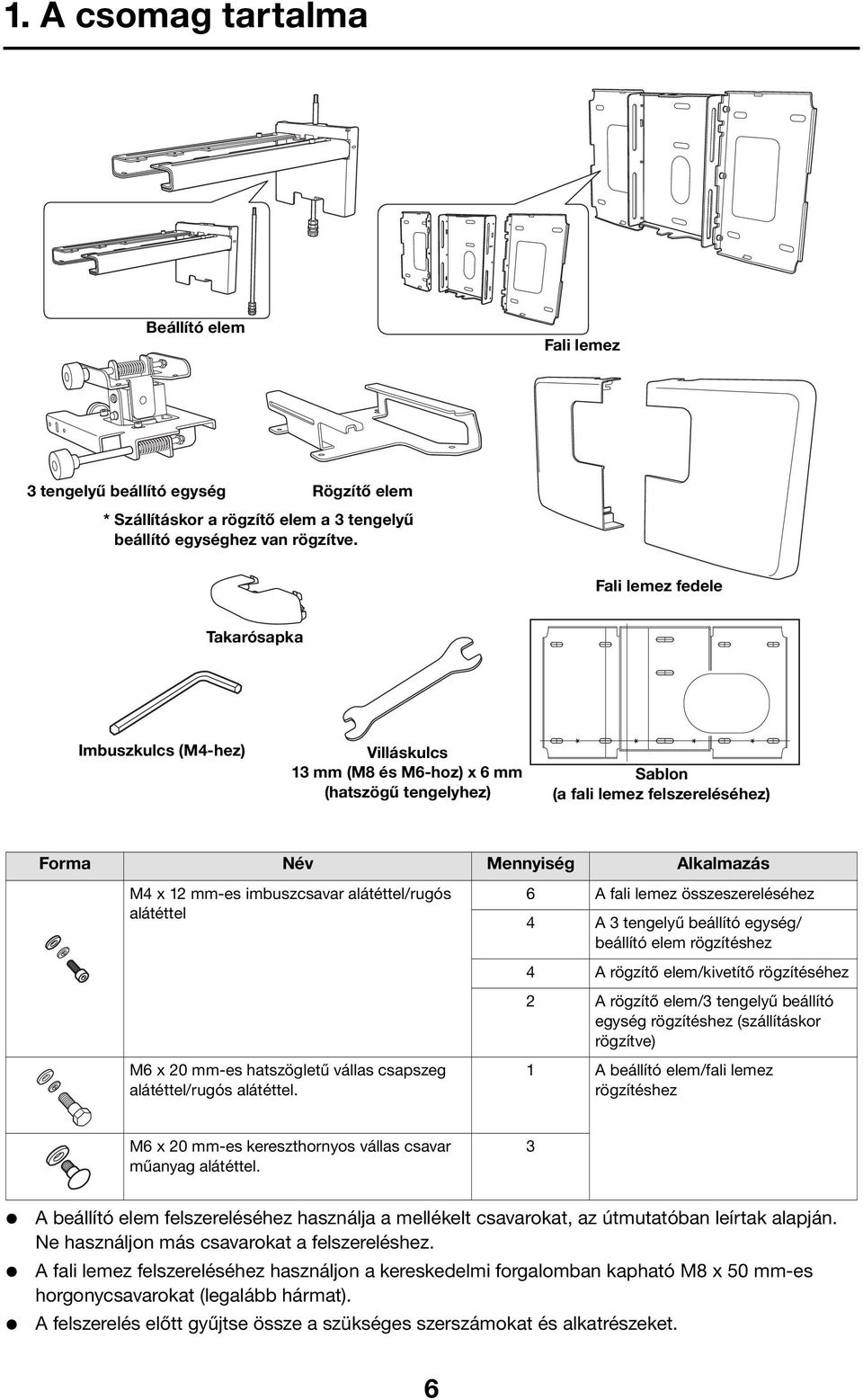 imbuszcsavar alátéttel/rugós alátéttel M6 x 20 mm-es hatszögletű vállas csapszeg alátéttel/rugós alátéttel.