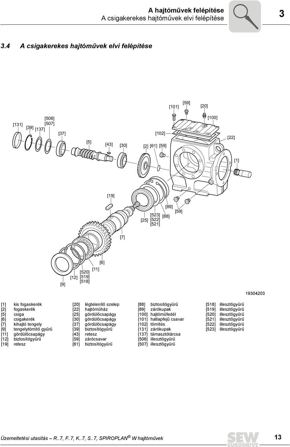 [520] [519] [518] [11] [6] 19304203 [1] [2] [5] [6] [7] [9] [11] [12] [19] kis fogaskerék fogaskerék csiga csigakerék kihajtó tengely tengelytömítő gyűrű gördülőcsapágy biztosítógyűrű retesz [20]