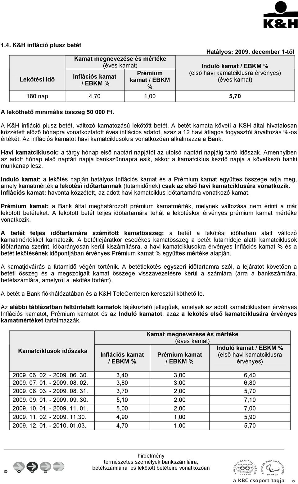 A betét a követi a KSH által hivatalosan közzétett előző hónapra vonatkoztatott éves inflációs adatot, azaz a 12 havi átlagos fogyasztói árváltozás %-os értékét.