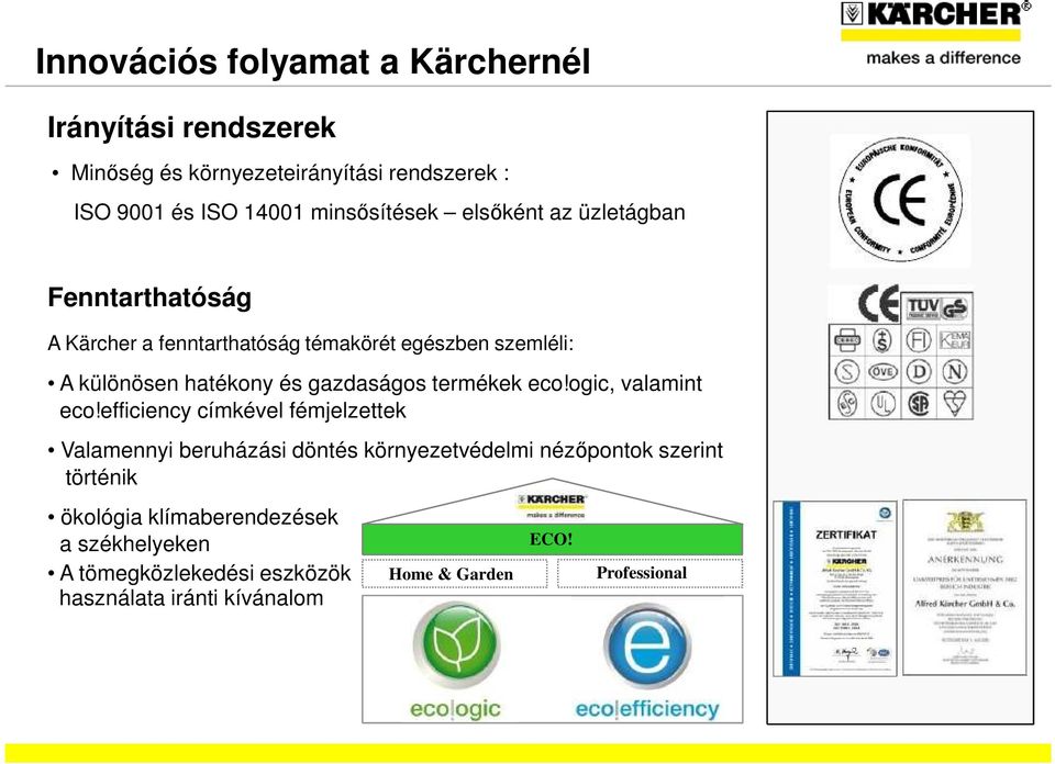 gazdaságos termékek eco!ogic, valamint eco!