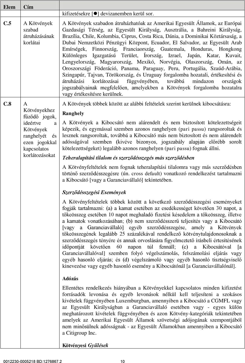 Dánia, a Dominikai Köztársaság, a Dubai Nemzetközi Pénzügyi Központ, Ecuador, El Salvador, az Egyesült Arab Emírségek, Finnország, Franciaország, Guatemala, Honduras, Hongkong Különleges Igazgatású