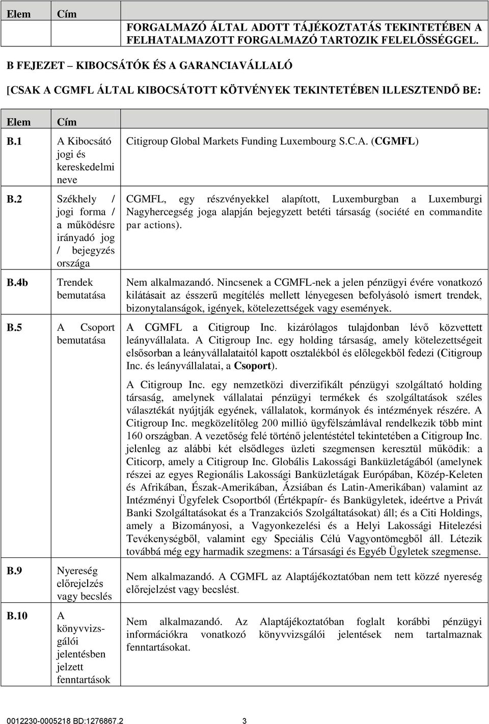 2 Székhely / jogi forma / a működésre irányadó jog / bejegyzés országa B.4b Trendek bemutatása B.5 A Csoport bemutatása B.9 Nyereség előrejelzés vagy becslés B.