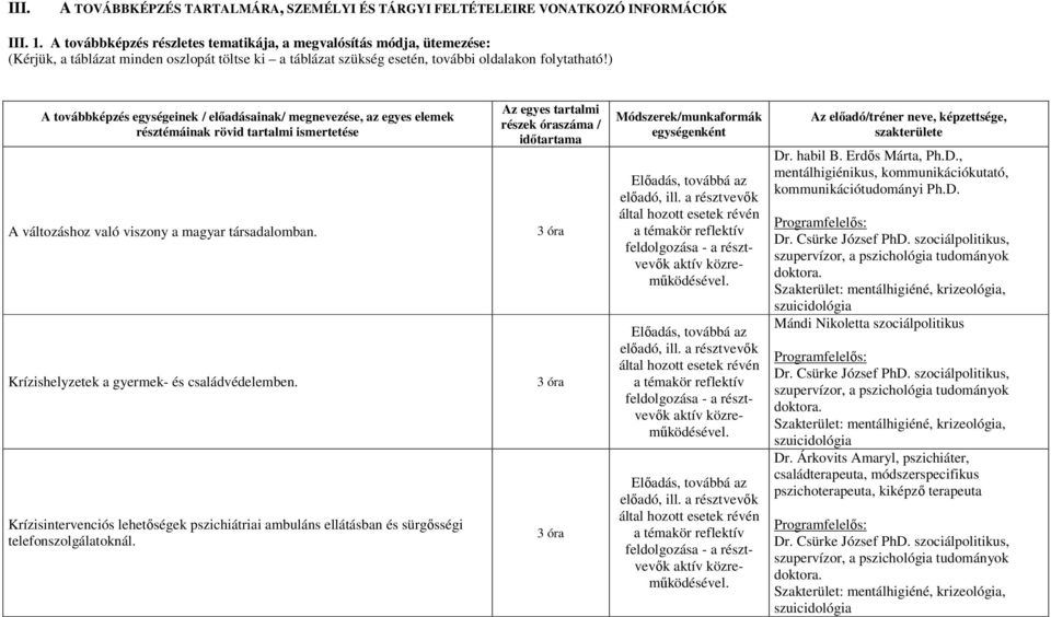 ) A továbbképzés egységeinek / elıadásainak/ megnevezése, az egyes elemek résztémáinak rövid tartalmi ismertetése A változáshoz való viszony a magyar társadalomban.