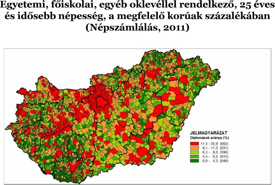 és idősebb népesség, a megfelelő