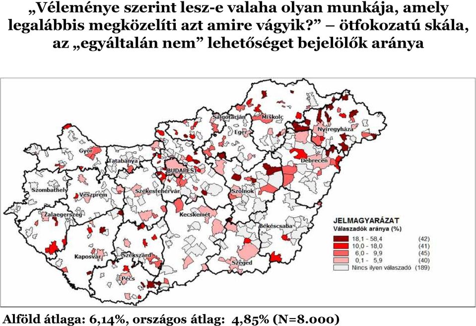 ötfokozatú skála, az egyáltalán nem lehetőséget