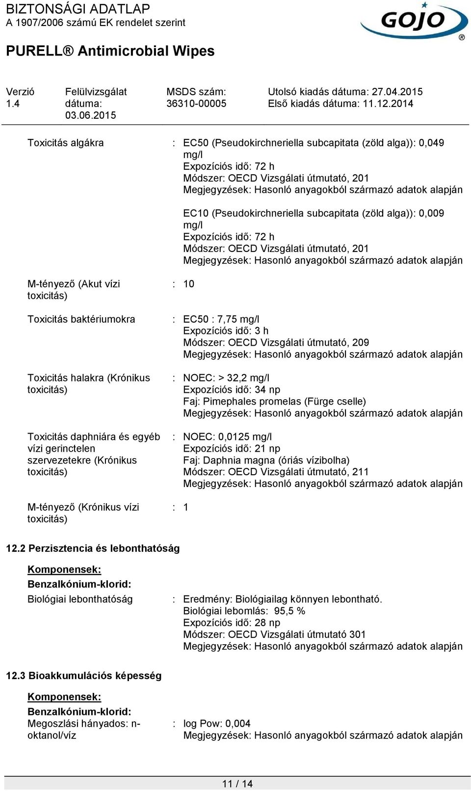 gerinctelen szervezetekre (Krónikus toxicitás) M-tényező (Krónikus vízi toxicitás) : 10 : EC50 : 7,75 mg/l Expozíciós idő: 3 h Módszer: OECD Vizsgálati útmutató, 209 : NOEC: > 32,2 mg/l Expozíciós