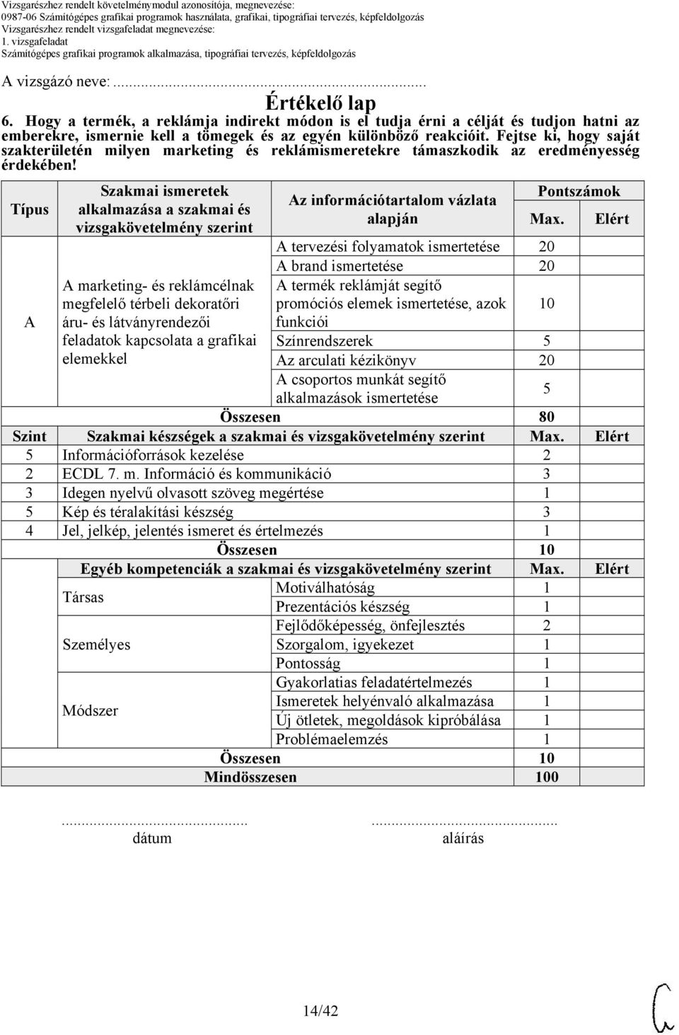 Típus A Szakmai ismeretek alkalmazása a szakmai és vizsgakövetelmény szerint A marketing- és reklámcélnak megfelelő térbeli dekoratőri áru- és látványrendezői feladatok kapcsolata a grafikai