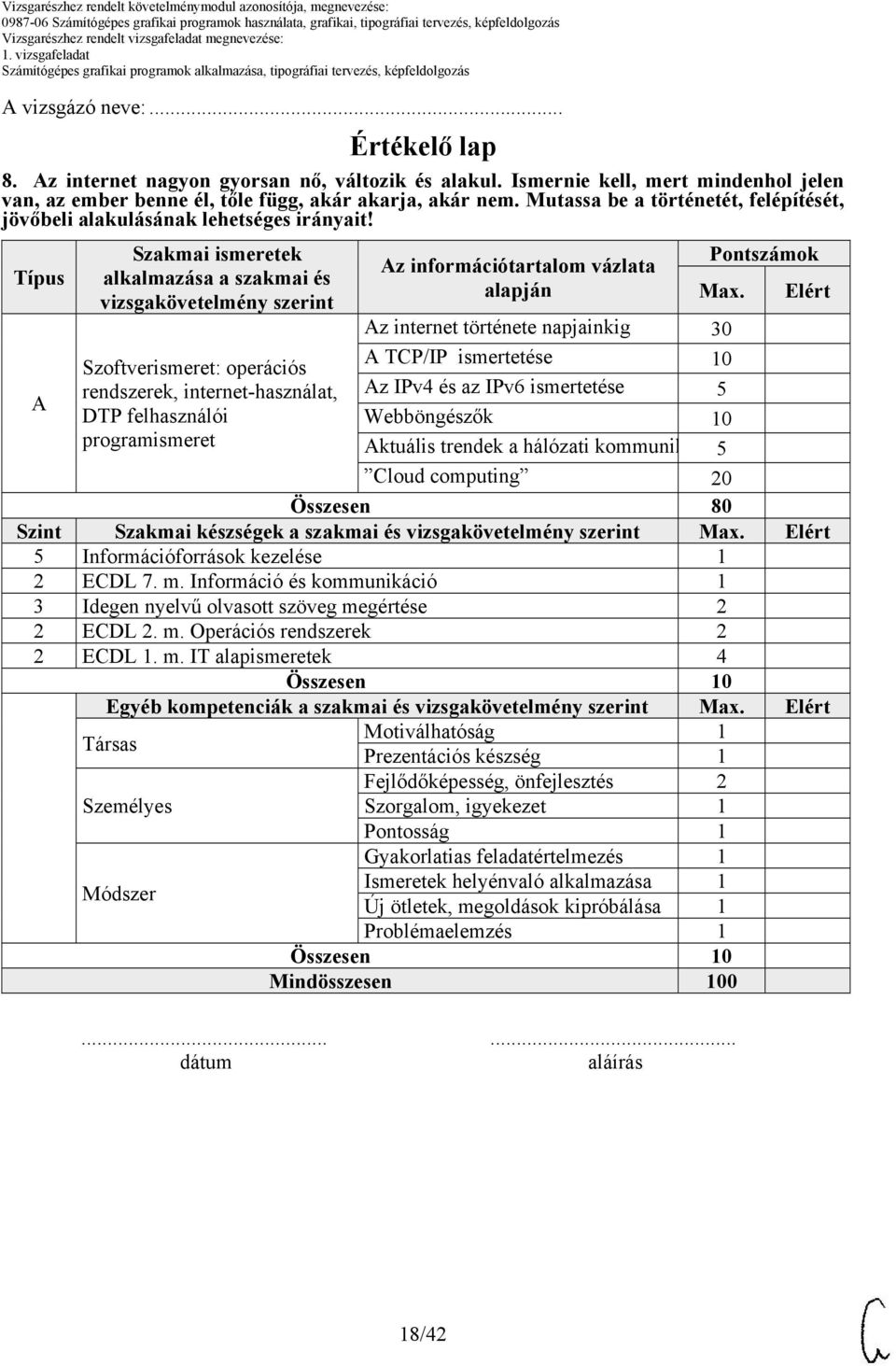 Típus A Szakmai ismeretek alkalmazása a szakmai és vizsgakövetelmény szerint Szoftverismeret: operációs rendszerek, internet-használat, DTP felhasználói programismeret Az információtartalom vázlata