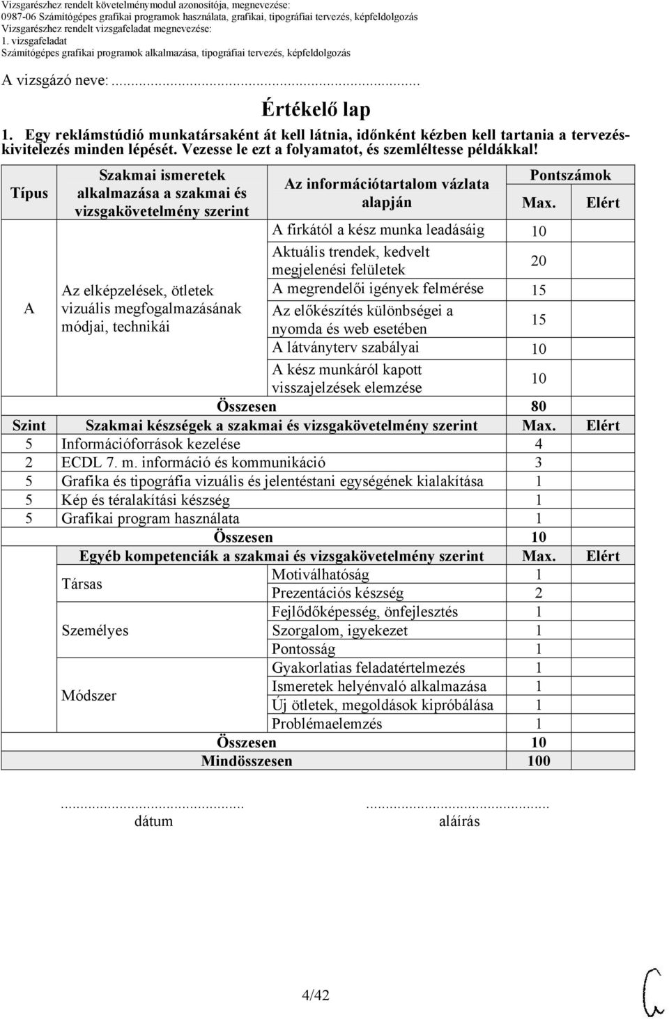 Elért A firkától a kész munka leadásáig 10 Aktuális trendek, kedvelt megjelenési felületek 20 Az elképzelések, ötletek A megrendelői igények felmérése 15 A vizuális megfogalmazásának Az előkészítés