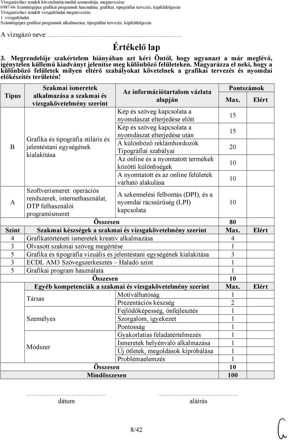 Típus B A Szakmai ismeretek alkalmazása a szakmai és vizsgakövetelmény szerint Grafika és tipográfia stiláris és jelentéstani egységének kialakítása Szoftverismeret: operációs rendszerek,