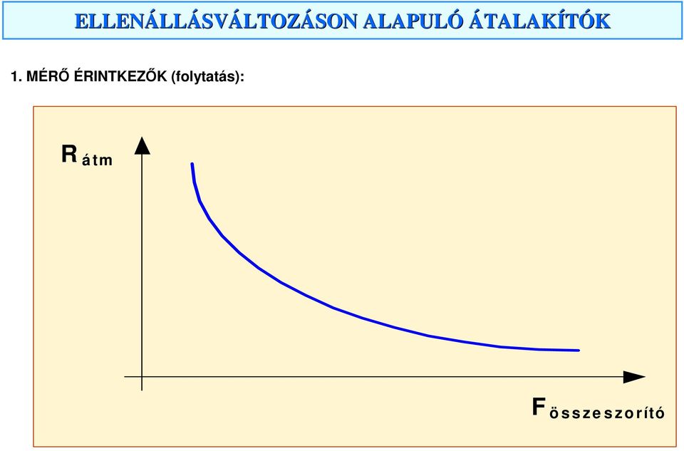 (folytatás): á