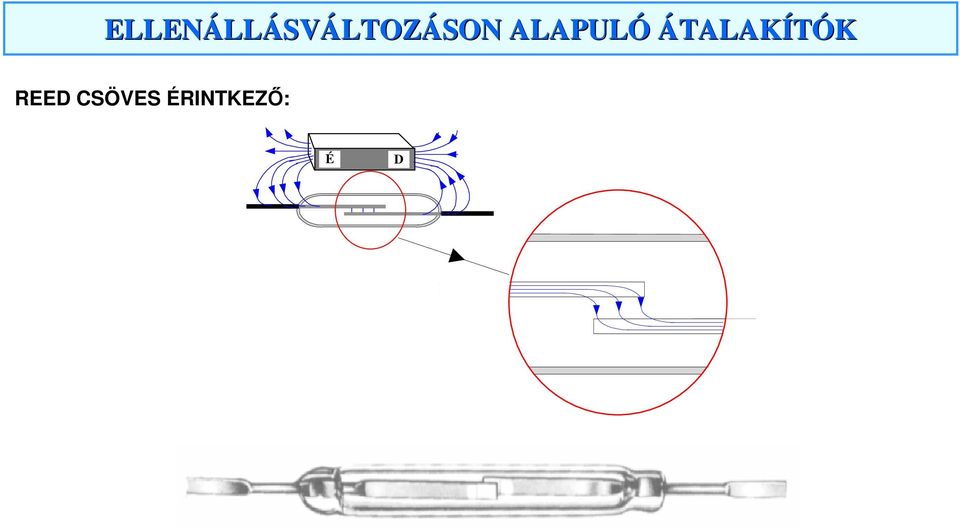 ÉINTKEZŐ: