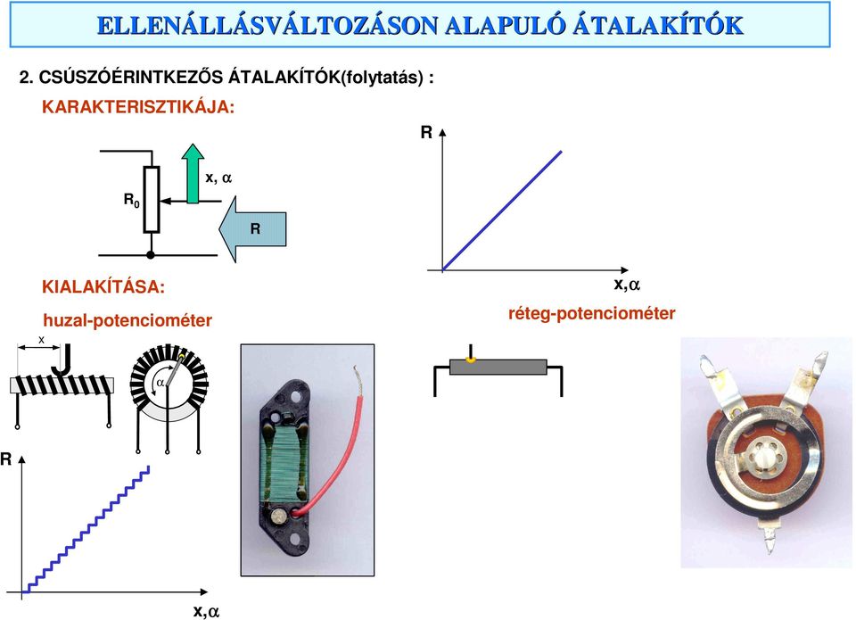 KAAKTEISZTIKÁJA: 0 x, α x