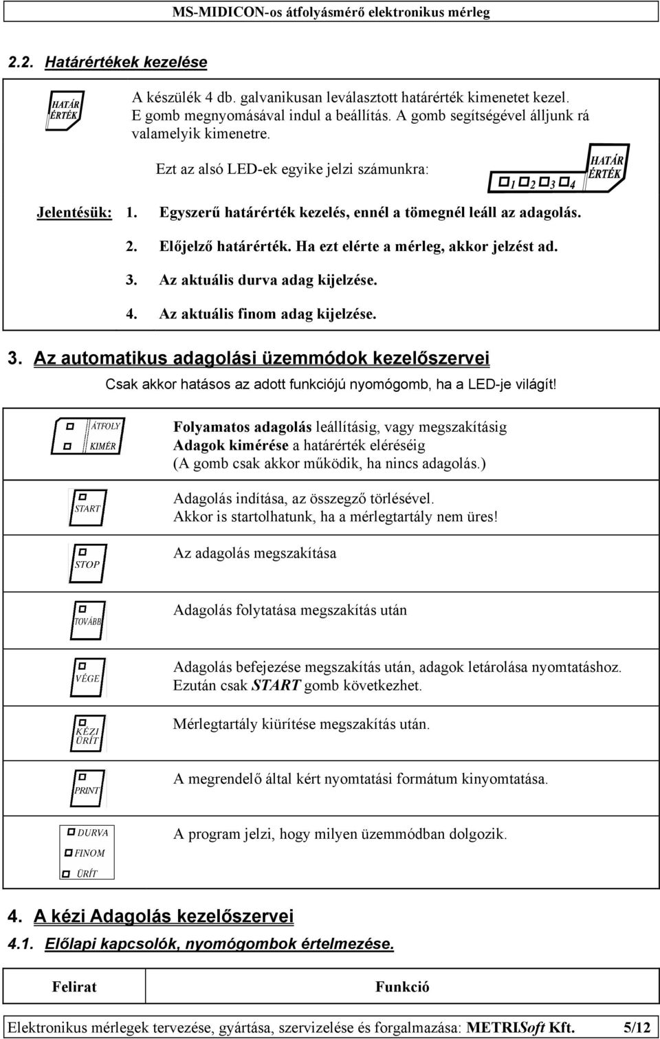 Az aktuális durva adag kijelzése. 4. Az aktuális finom adag kijelzése. 3. Az automatikus adagolási üzemmódok kezelőszervei Csak akkor hatásos az adott funkciójú nyomógomb, ha a LED-je világít!