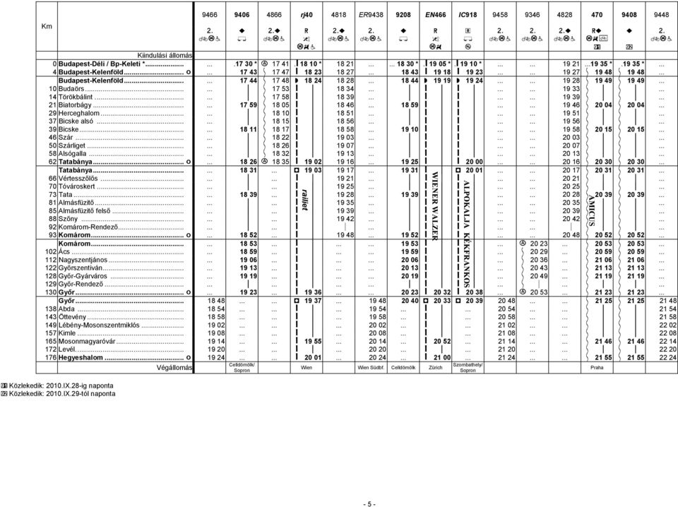.. 18 43 ǻ 19 18 ǻ 19 23...... 19 27 19 48 19 48... Budapest-Kelenföld...... 17 44 17 48 Ћ 18 24 18 28... 18 44 Ћ 19 19 Ћ 19 24...... 19 28 19 49 19 49... 10 Budaörs...... 17 53 ǻ 18 34... ǻ ǻ...... 19 33.