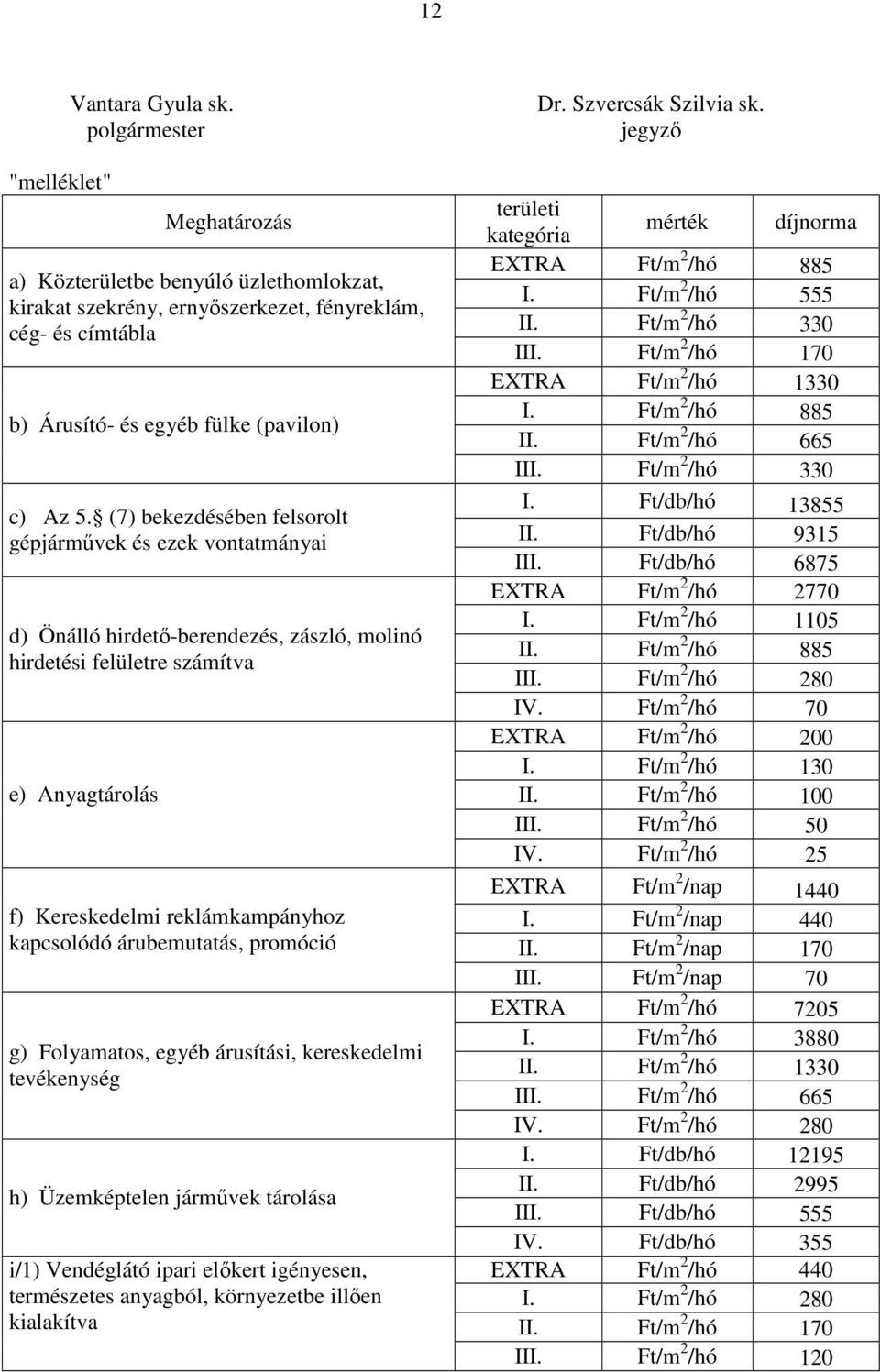 (7) bekezdésében felsorolt gépjármővek és ezek vontatmányai d) Önálló hirdetı-berendezés, zászló, molinó hirdetési felületre számítva e) Anyagtárolás f) Kereskedelmi reklámkampányhoz kapcsolódó