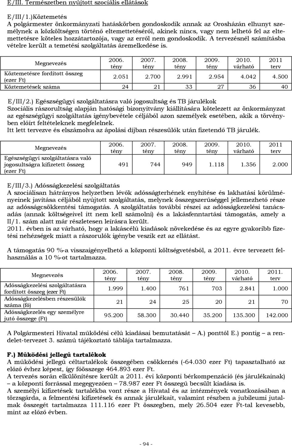 köteles hozzátartozója, vagy az erről nem gondoskodik. A ezésnél számításba vételre került a temetési szolgáltatás áremelkedése is. Köztemetésre fordított összeg (ezer Ft) 2.051 2.700 2.991 2.954 4.