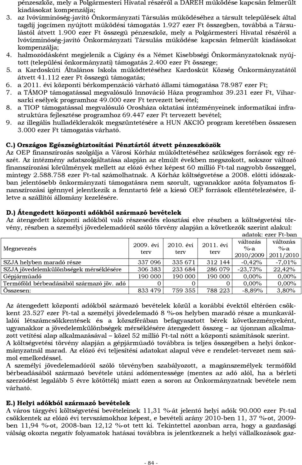 900 ezer Ft összegű pénzeszköz, mely a Polgármesteri Hivatal részéről a Ivóvízminőség-javító Önkormányzati Társulás működése kapcsán felmerült kiadásokat kompenzálja; 4.