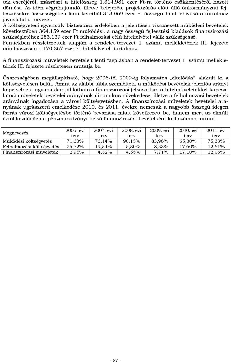 A költségvetési egyensúly biztosítása érdekében a jelentősen visszaesett működési bevételek következtében 364.