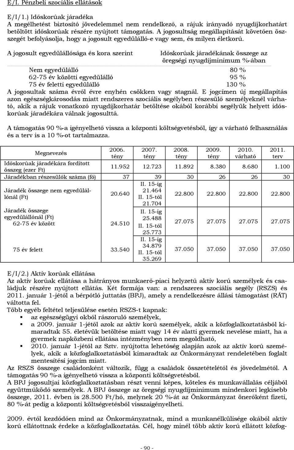 A jogosult egyedülállósága és kora szerint Időskorúak járadékának összege az öregségi nyugdíjminimum %-ában Nem egyedülálló 80 % 62-75 év közötti egyedülálló 95 % 75 év feletti egyedülálló 130 % A