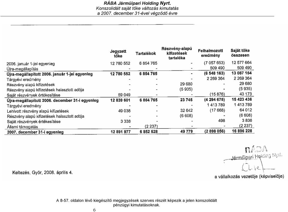 8-57. oldalon lévő kiegészítő megjegyzések