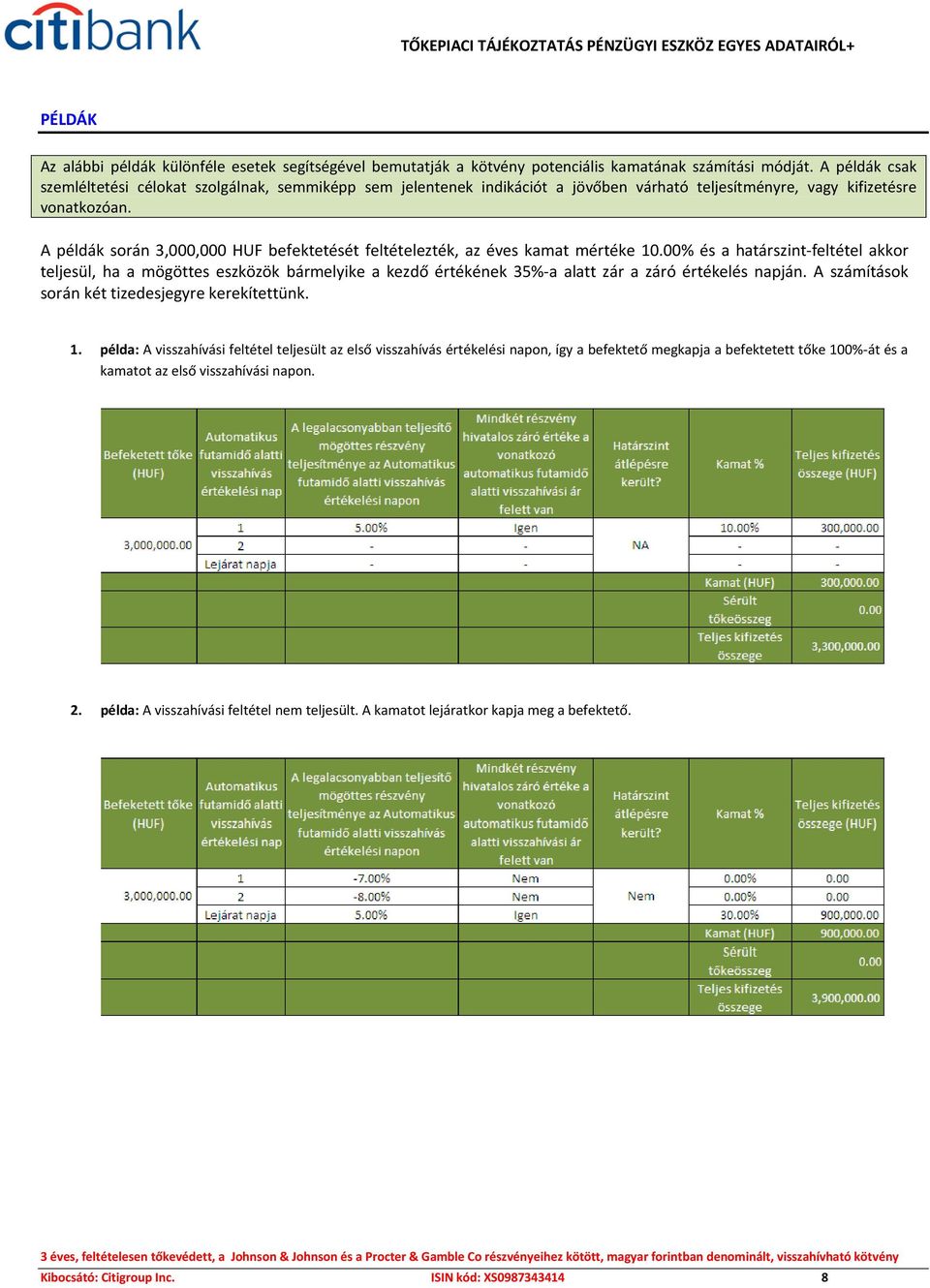 A példák során 3,000,000 HUF befektetését feltételezték, az éves kamat mértéke 10.