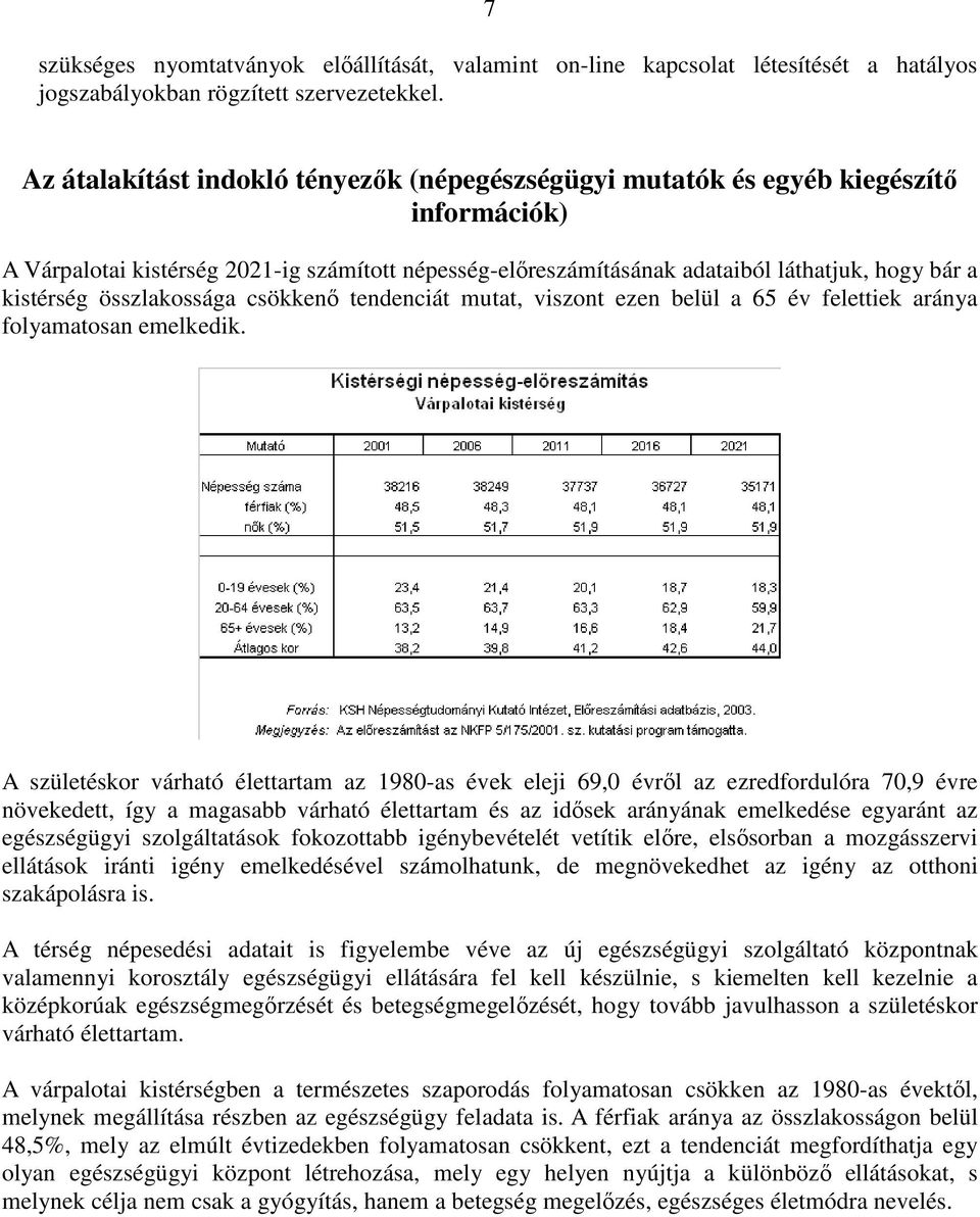 összlakossága csökkenő tendenciát mutat, viszont ezen belül a 65 év felettiek aránya folyamatosan emelkedik.