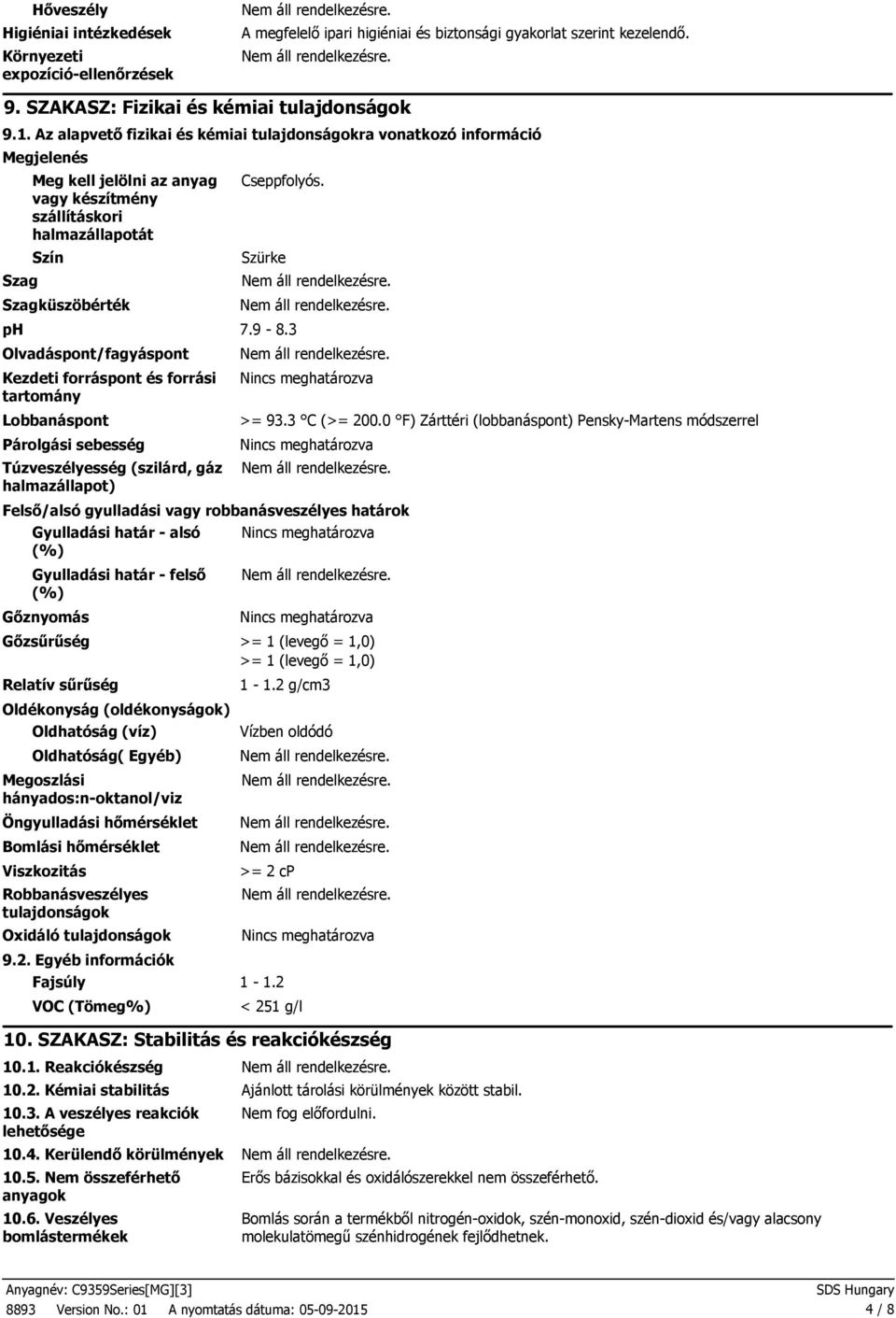 Szürke ph 7.9 8.3 Olvadáspont/fagyáspont Kezdeti forráspont és forrási tartomány Lobbanáspont Párolgási sebesség Túzveszélyesség (szilárd, gáz halmazállapot) >= 93.3 C (>= 200.