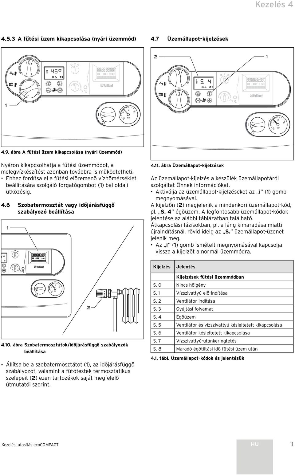 Ehhez fordítsa el a fűtési előremenő vízhőmérséklet beállítására szolgáló forgatógombot () bal oldali ütközésig. 4.6 Szobatermosztát vagy időjárásfüggő szabályozó beállítása 4.