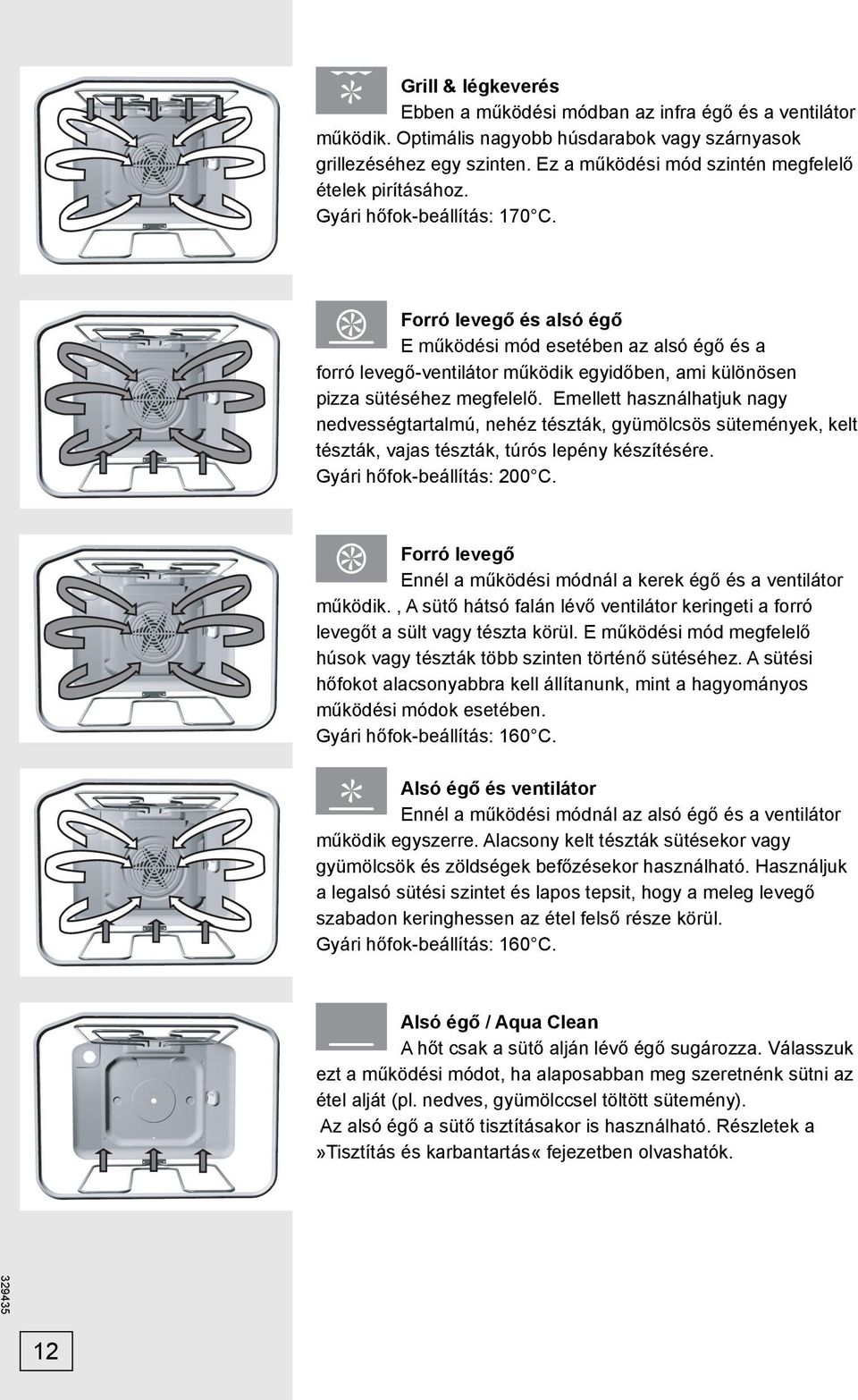 Forró levegő és alsó égő E működési mód esetében az alsó égő és a forró levegő-ventilátor működik egyidőben, ami különösen pizza sütéséhez megfelelő.