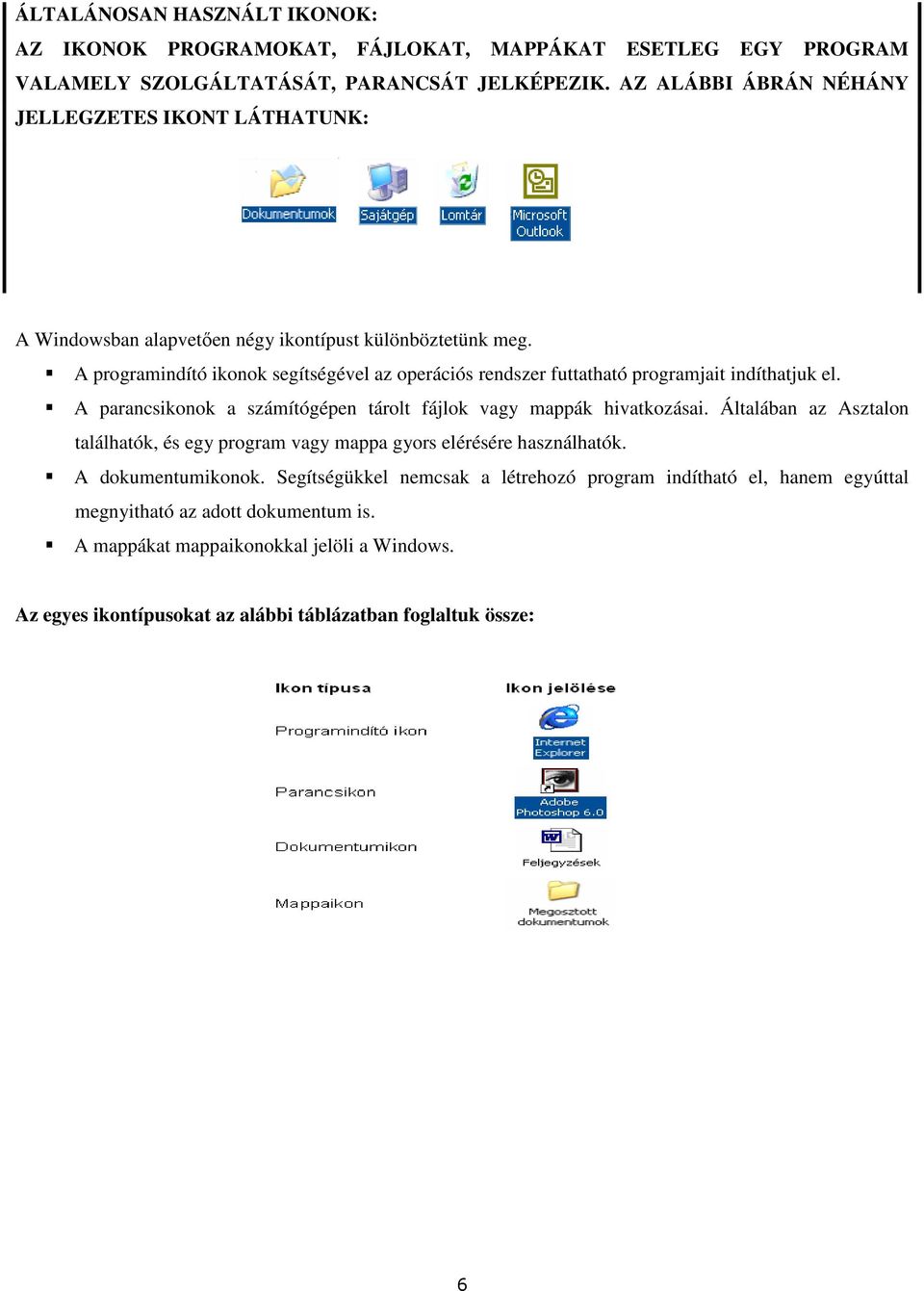 A programindító ikonok segítségével az operációs rendszer futtatható programjait indíthatjuk el. A parancsikonok a számítógépen tárolt fájlok vagy mappák hivatkozásai.