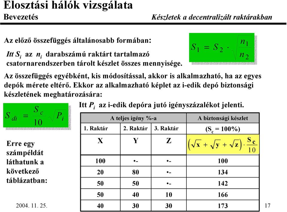 Ekkor az alkalmazható képlet az i-edik depó biztonsági készletének meghatározására: Itt P i az i-edik depóra jutó igényszázalékot jelenti.