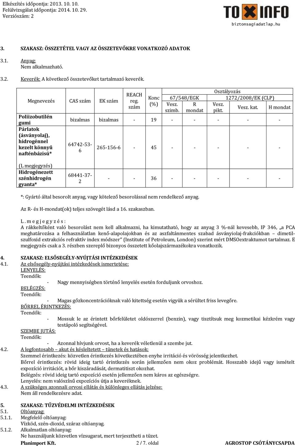 R mondat Osztályozás 1272/2008/EK (CLP) Vesz. Vesz. kat. H mondat pikt.