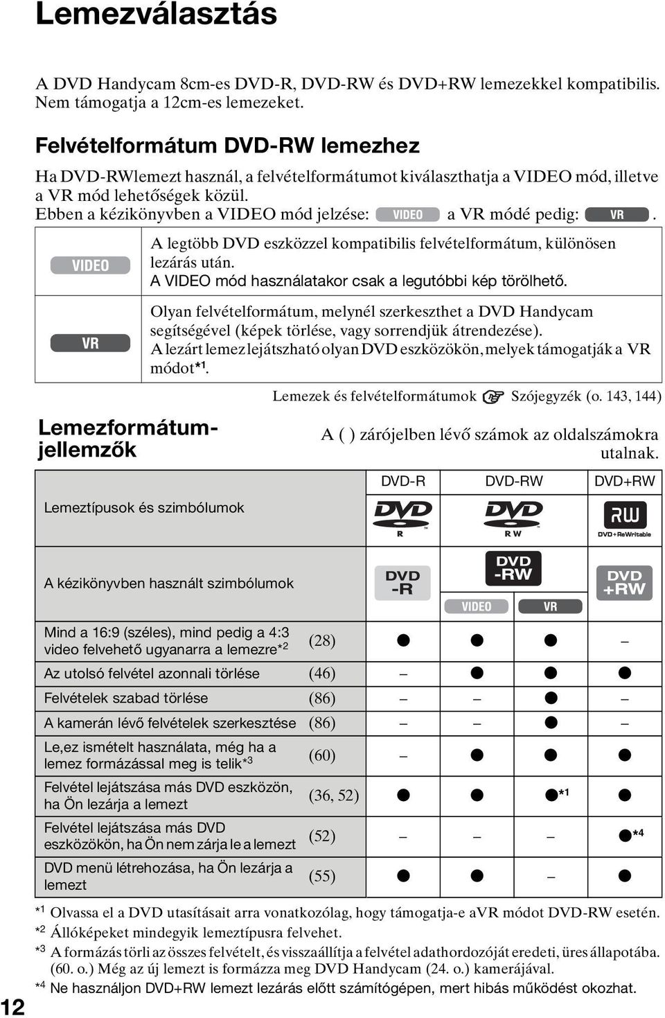 Ebben a kézikönyvben a VIDEO mód jelzése: a VR módé pedig:. Lemezformátumjellemzők A legtöbb DVD eszközzel kompatibilis felvételformátum, különösen lezárás után.