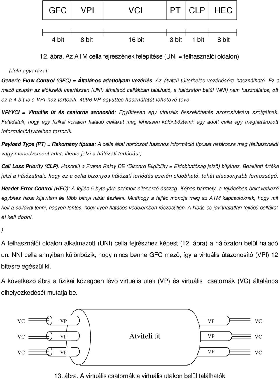 Ez a mezõ csupán az elõfizetõi interfészen (UNI) áthaladó cellákban található, a hálózaton belül (NNI) nem használatos, ott ez a 4 bit is a VPI-hez tartozik, 4096 VP együttes használatát lehetõvé