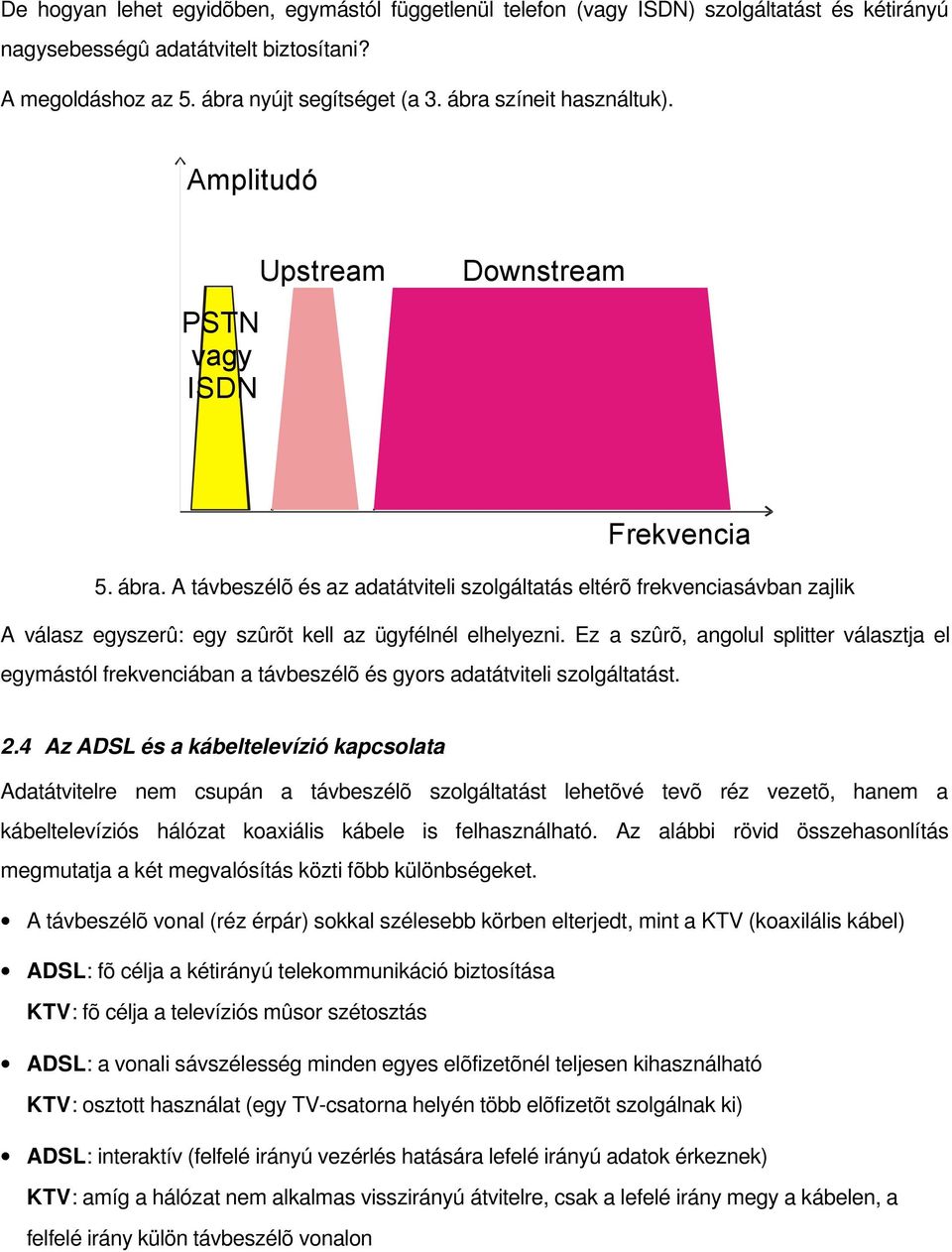 A távbeszélõ és az adatátviteli szolgáltatás eltérõ frekvenciasávban zajlik A válasz egyszerû: egy szûrõt kell az ügyfélnél elhelyezni.