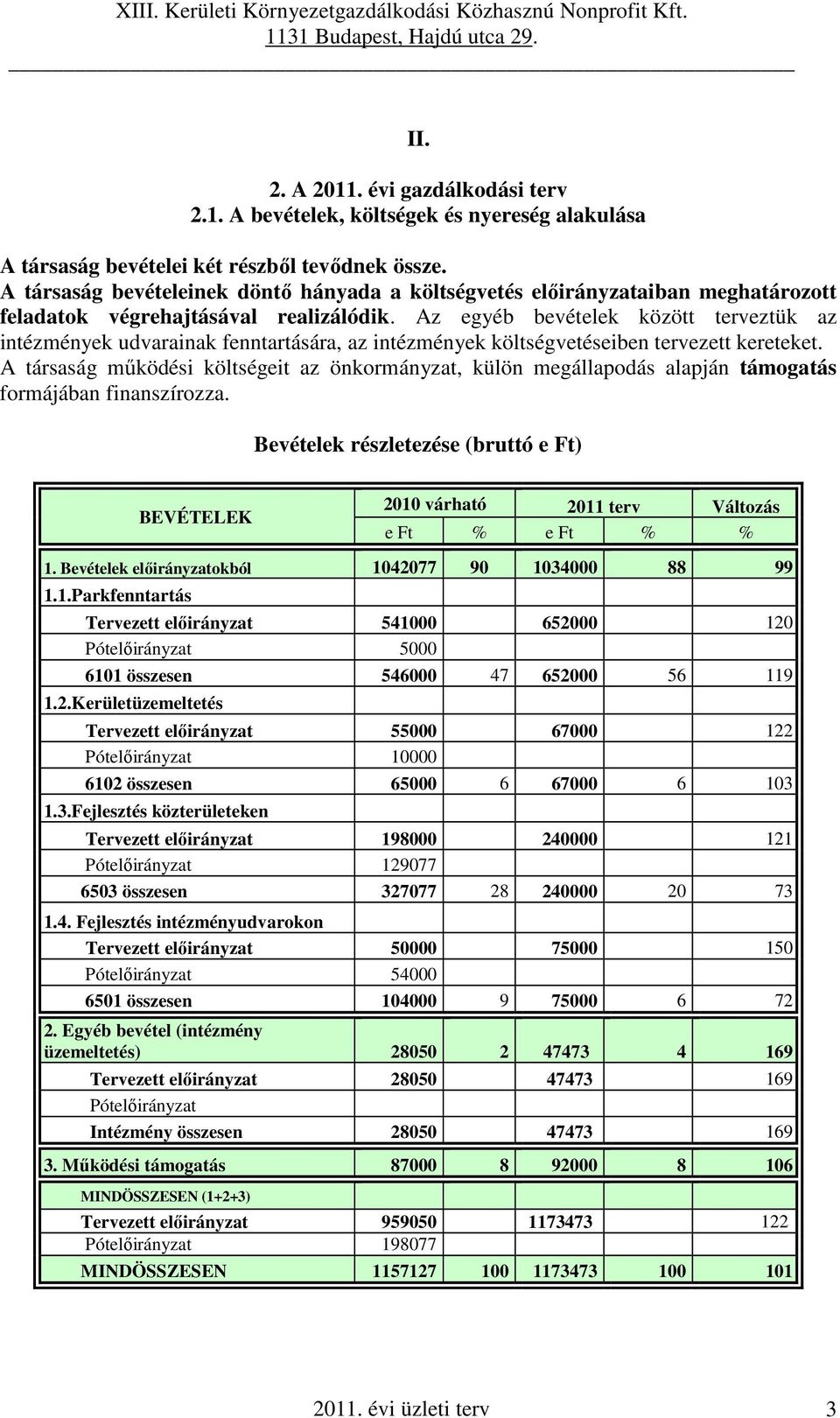 Az egyéb bevételek között terveztük az intézmények udvarainak fenntartására, az intézmények költségvetéseiben tervezett kereteket.