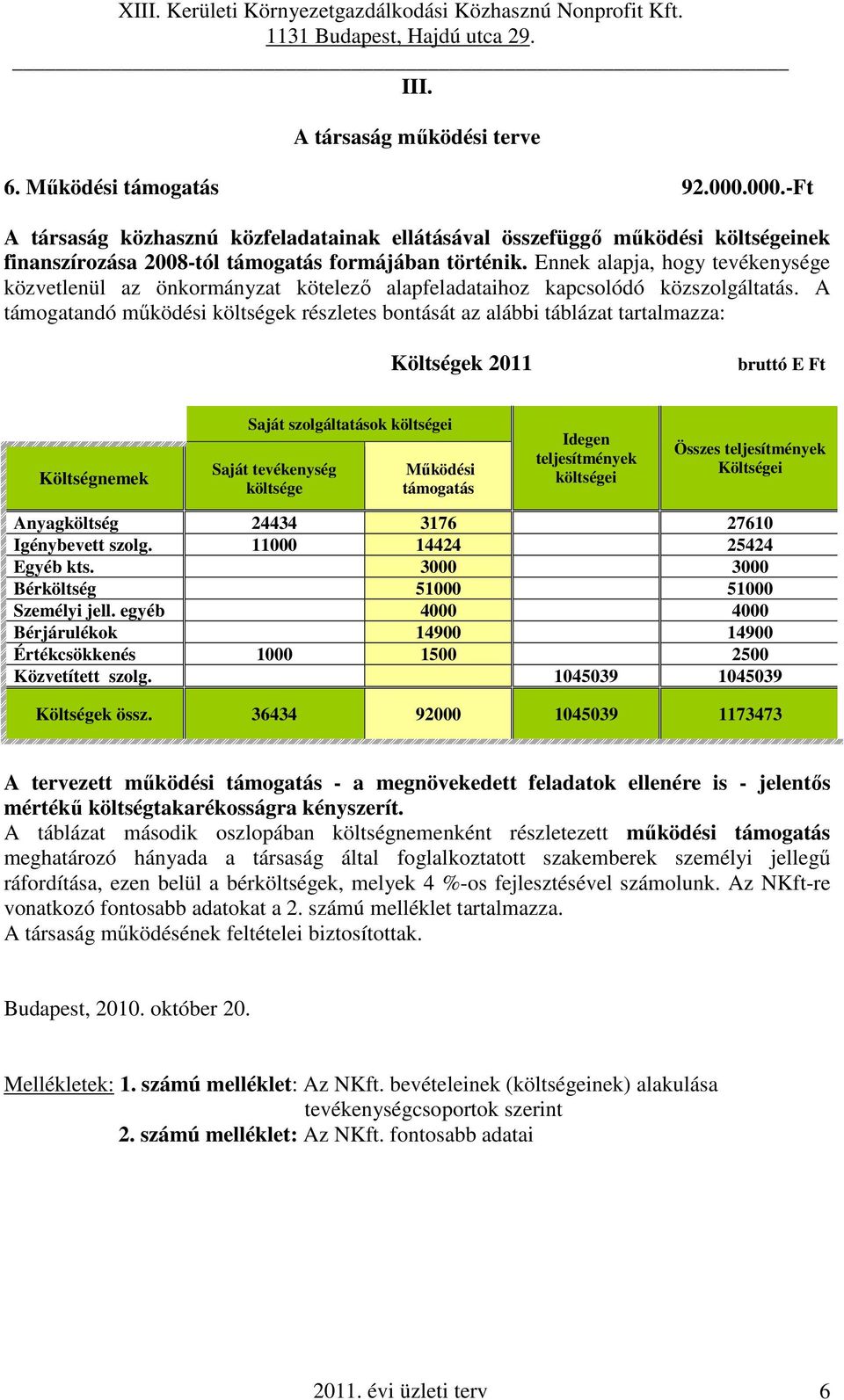 A támogatandó működési költségek részletes bontását az alábbi táblázat tartalmazza: Költségek 2011 bruttó E Ft Költségnemek Saját szolgáltatások költségei Saját tevékenység költsége Működési