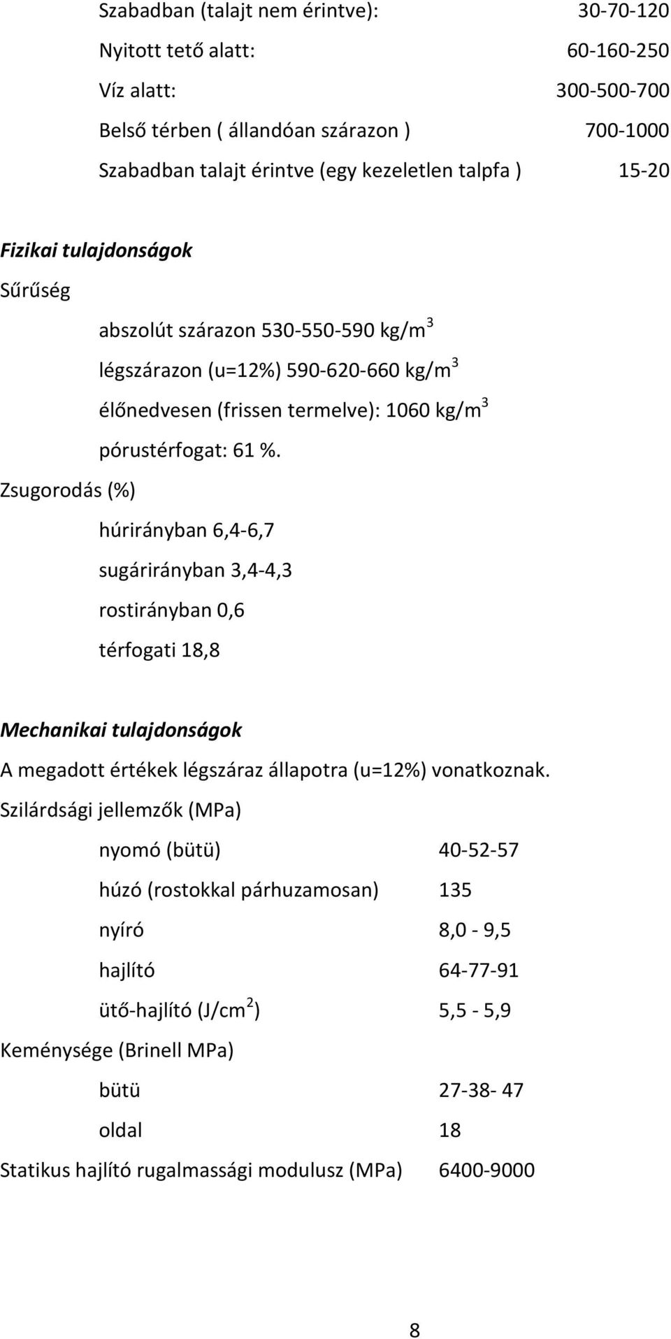 Zsugorodás (%) húrirányban 6,4-6,7 sugárirányban 3,4-4,3 rostirányban 0,6 térfogati 18,8 Mechanikai tulajdonságok A megadott értékek légszáraz állapotra (u=12%) vonatkoznak.