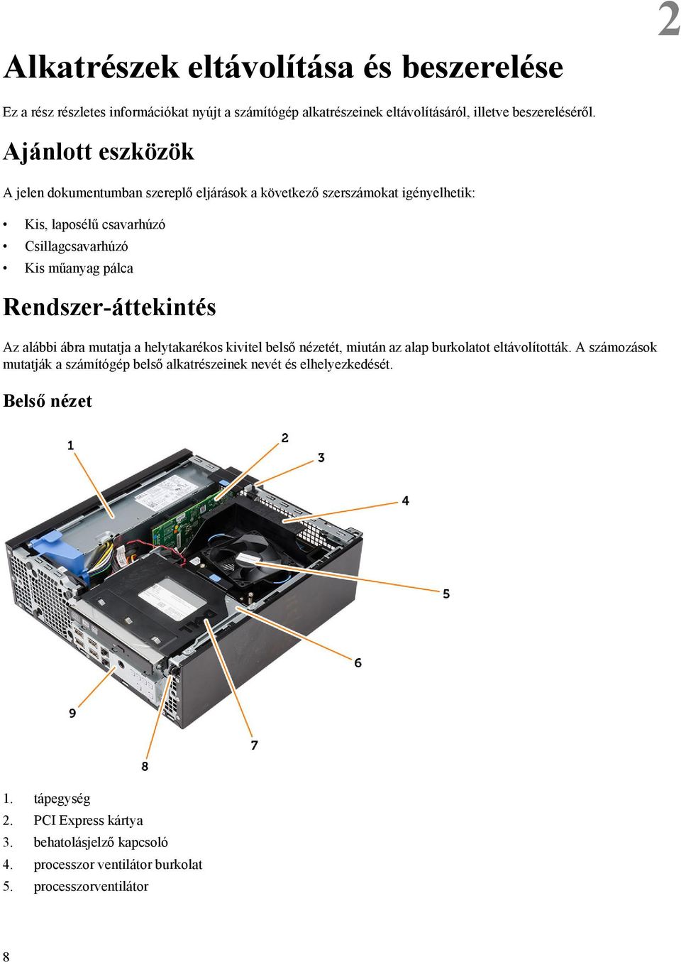 Rendszer-áttekintés Az alábbi ábra mutatja a helytakarékos kivitel belső nézetét, miután az alap burkolatot eltávolították.