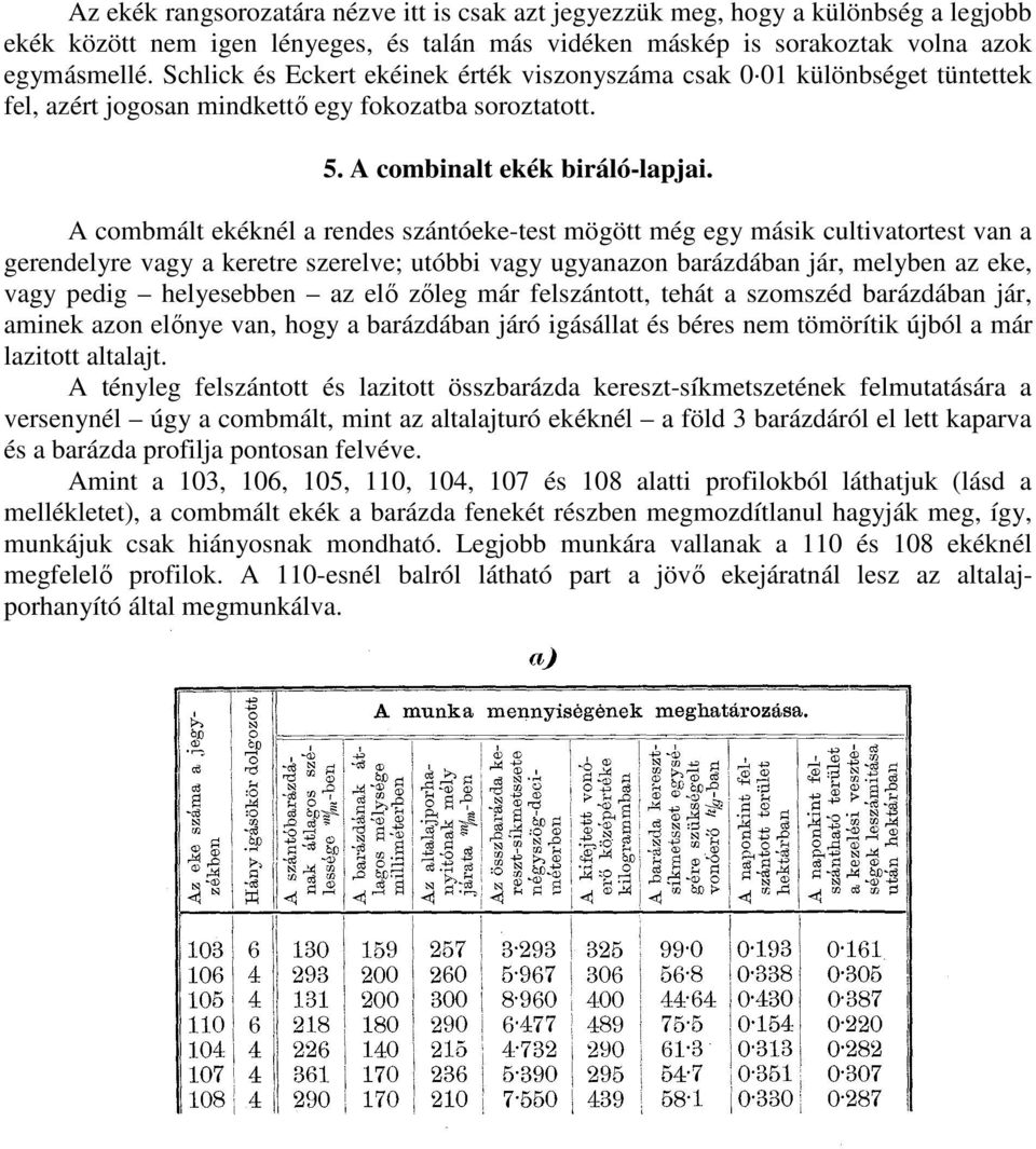 A combmált ekéknél a rendes szántóeke-test mögött még egy másik cultivatortest van a gerendelyre vagy a keretre szerelve; utóbbi vagy ugyanazon barázdában jár, melyben az eke, vagy pedig helyesebben