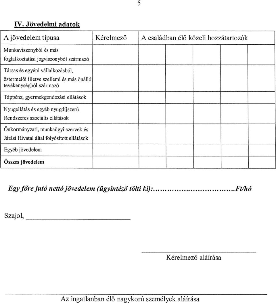 Nyugellátás és egyéb nyugdíjszerű Rendszeres szociális ellátások Önkormányzati, munkaügyi szervek és Járási Hivatal által folyósított ellátások