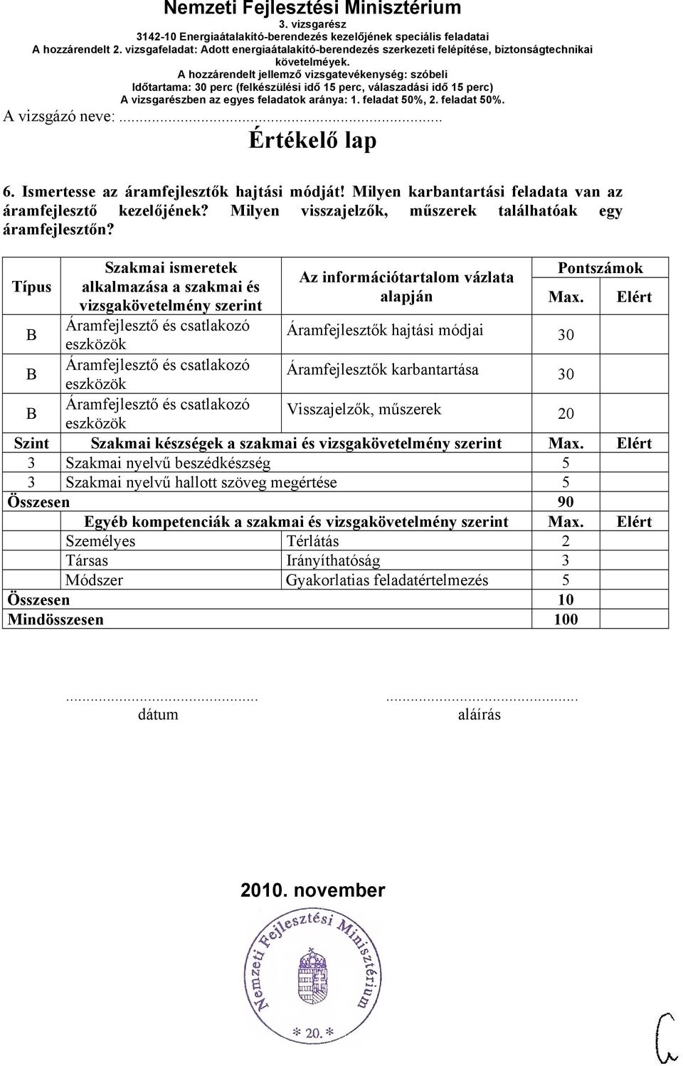 Típus Szakmai ismeretek alkalmazása a szakmai és vizsgakövetelmény szerint Áramfejlesztő és csatlakozó eszközök Áramfejlesztő és csatlakozó eszközök Áramfejlesztő és csatlakozó z információtartalom