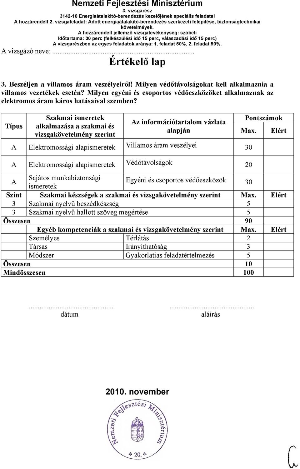 Típus Szakmai ismeretek alkalmazása a szakmai és vizsgakövetelmény szerint z információtartalom vázlata alapján Elektromossági alapismeretek Villamos áram veszélyei 30 Elektromossági alapismeretek