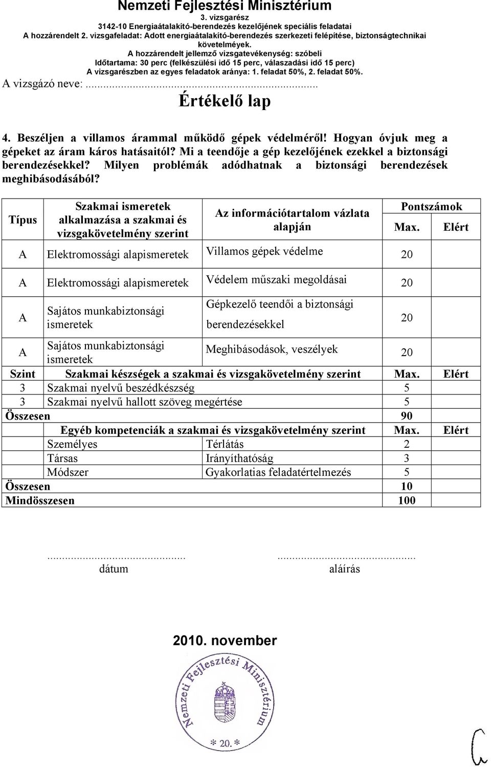 Típus Szakmai ismeretek alkalmazása a szakmai és vizsgakövetelmény szerint z információtartalom vázlata alapján Elektromossági alapismeretek Villamos gépek védelme 20 Elektromossági alapismeretek