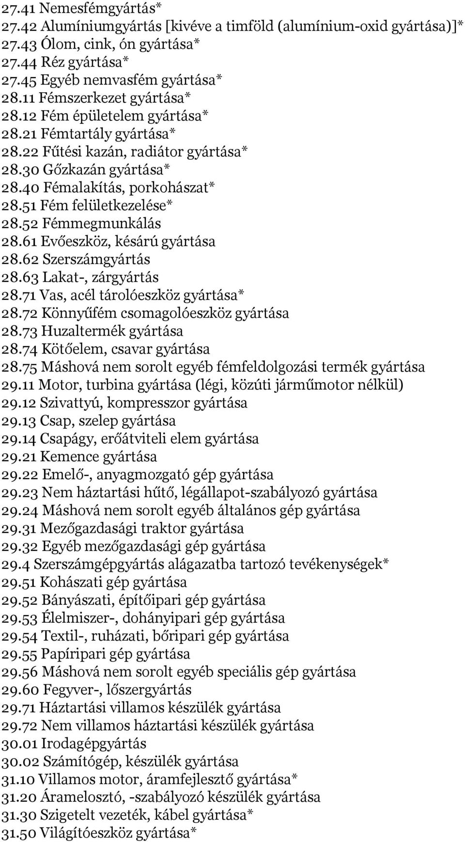 51 Fém felületkezelése* 28.52 Fémmegmunkálás 28.61 Evőeszköz, késárú gyártása 28.62 Szerszámgyártás 28.63 Lakat-, zárgyártás 28.71 Vas, acél tárolóeszköz gyártása* 28.