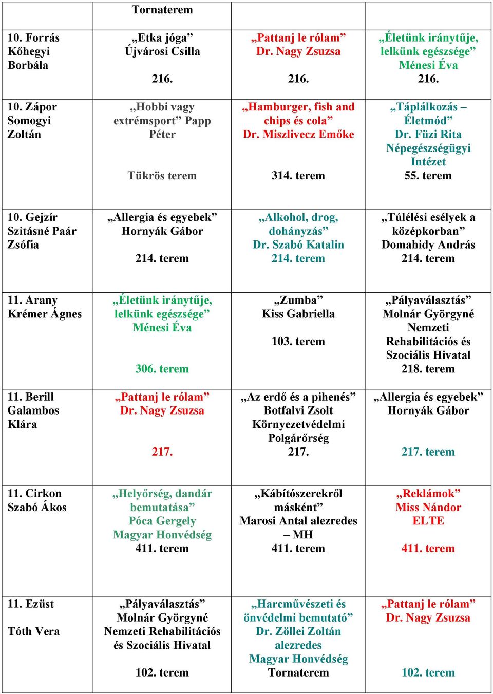 Berill Galambos Klára 217. Az erdő és a pihenés Botfalvi Zsolt Környezetvédelmi Polgárőrség 217. 217. terem 11.